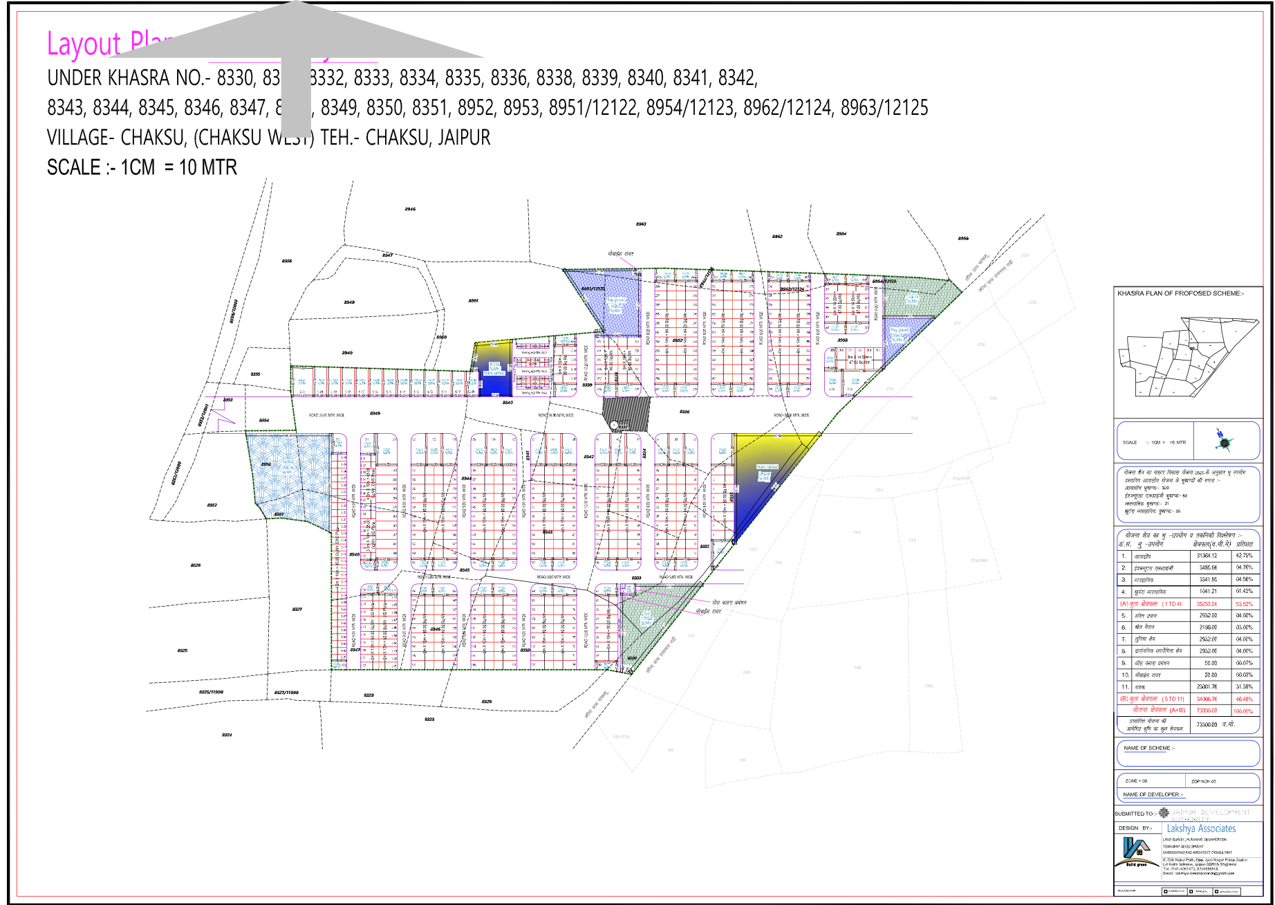 NOVUS CITY-1